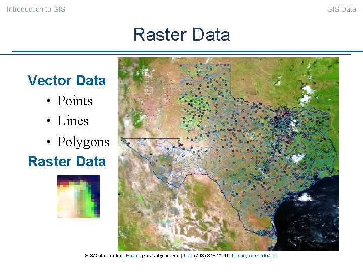 Introduction to GIS Data Raster Data Vector Data • Points • Lines • Polygons