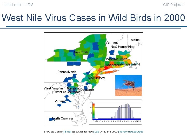 Introduction to GIS Projects West Nile Virus Cases in Wild Birds in 2000 GIS/Data