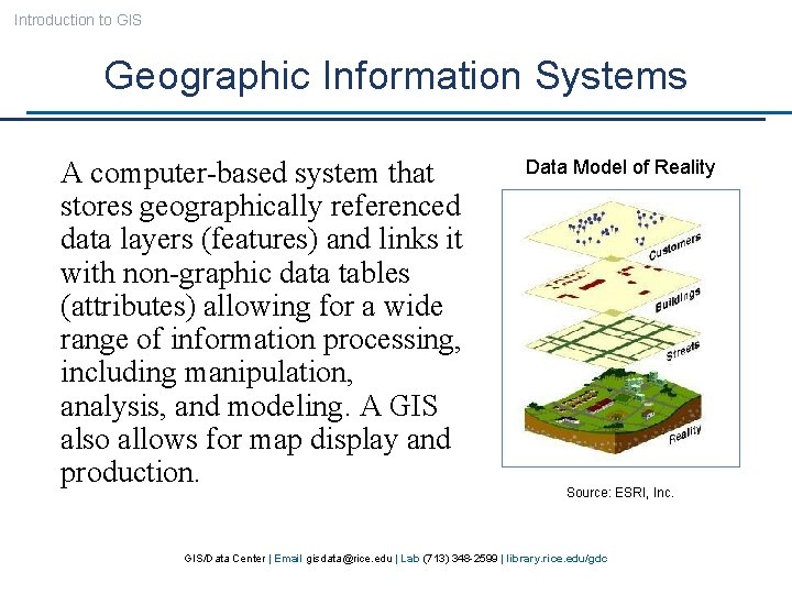 Introduction to GIS Geographic Information Systems A computer-based system that stores geographically referenced data