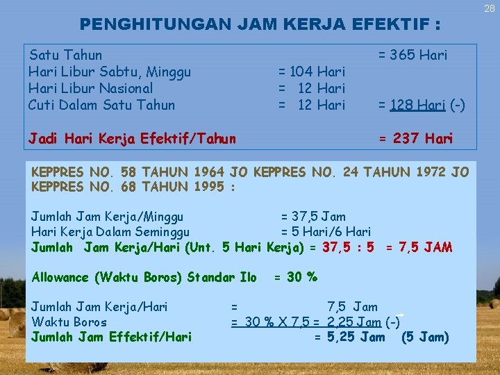 PENGHITUNGAN JAM KERJA EFEKTIF : Satu Tahun Hari Libur Sabtu, Minggu Hari Libur Nasional PENGHITUNGAN JAM KERJA EFEKTIF : Satu Tahun Hari Libur Sabtu, Minggu Hari Libur Nasional