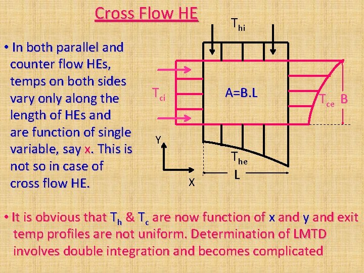 Cross Flow HE • In both parallel and counter flow HEs, temps on both Cross Flow HE • In both parallel and counter flow HEs, temps on both