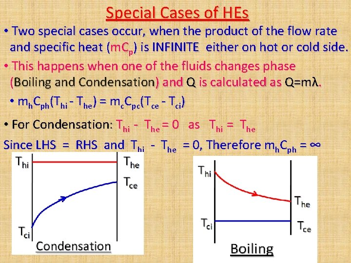 Special Cases of HEs • Two special cases occur, when the product of the Special Cases of HEs • Two special cases occur, when the product of the