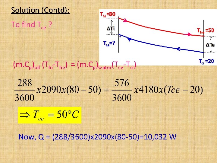 Solution (Contd): To find Tce ? (m. Cp)oil (Thi-The) = (m. Cp)water(Tce-Tci) Now, Q Solution (Contd): To find Tce ? (m. Cp)oil (Thi-The) = (m. Cp)water(Tce-Tci) Now, Q