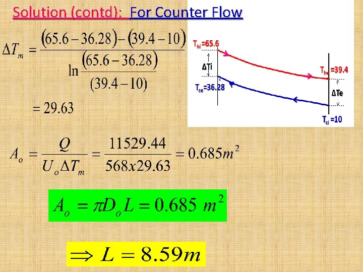 Solution (contd): For Counter Flow Solution (contd): For Counter Flow