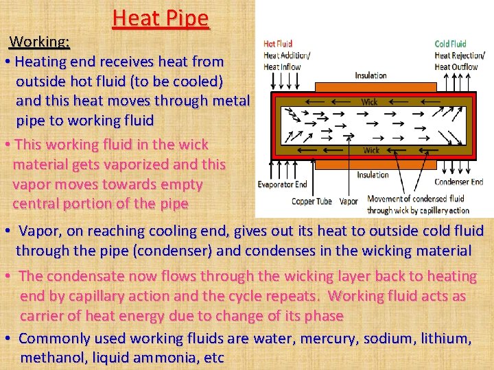 Heat Pipe Working: • Heating end receives heat from outside hot fluid (to be Heat Pipe Working: • Heating end receives heat from outside hot fluid (to be