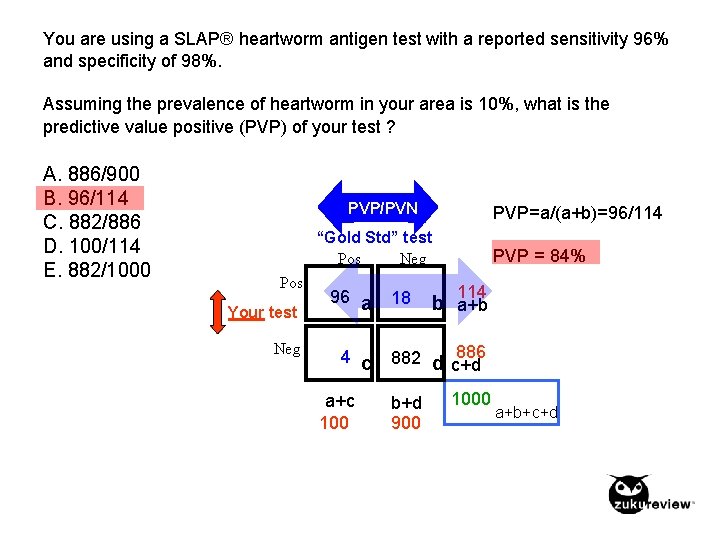 You are using a SLAP® heartworm antigen test with a reported sensitivity 96% and