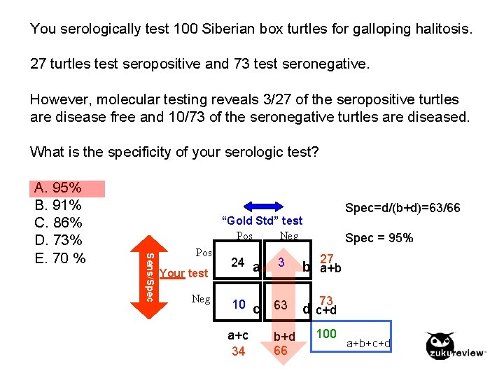 You serologically test 100 Siberian box turtles for galloping halitosis. 27 turtles test seropositive You serologically test 100 Siberian box turtles for galloping halitosis. 27 turtles test seropositive