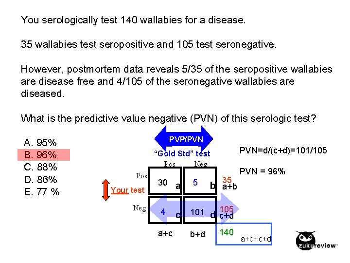 You serologically test 140 wallabies for a disease. 35 wallabies test seropositive and 105