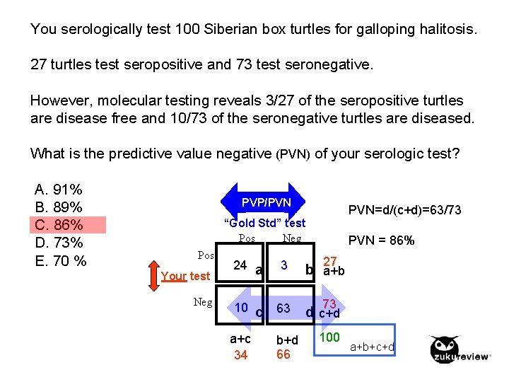 You serologically test 100 Siberian box turtles for galloping halitosis. 27 turtles test seropositive You serologically test 100 Siberian box turtles for galloping halitosis. 27 turtles test seropositive