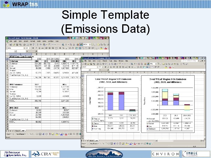 Simple Template (Emissions Data) 