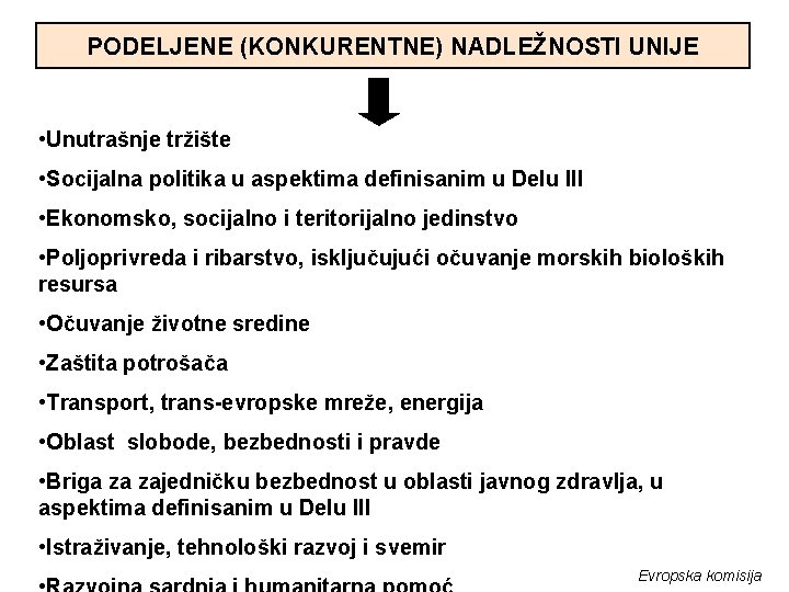 PODELJENE (KONKURENTNE) NADLEŽNOSTI UNIJE • Unutrašnje tržište • Socijalna politika u aspektima definisanim u