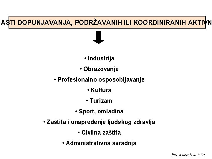 LASTI DOPUNJAVANJA, PODRŽAVANIH ILI KOORDINIRANIH AKTIVN • Industrija • Obrazovanje • Profesionalno osposobljavanje •