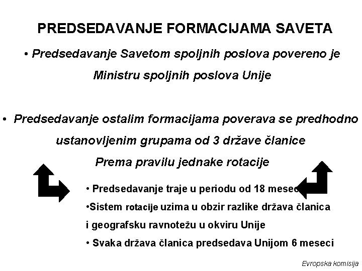 PREDSEDAVANJE FORMACIJAMA SAVETA • Predsedavanje Savetom spoljnih poslova povereno je Ministru spoljnih poslova Unije