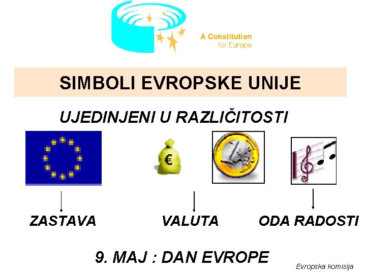 SIMBOLI EVROPSKE UNIJE UJEDINJENI U RAZLIČITOSTI ZASTAVA VALUTA ODA RADOSTI 9. MAJ : DAN