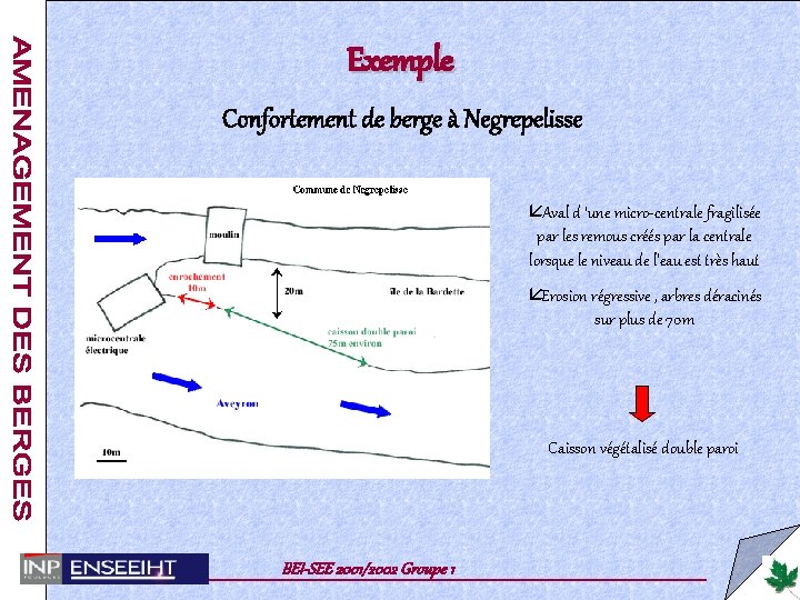 Exemple Confortement de berge à Negrepelisse å Aval d ’une micro-centrale fragilisée par les
