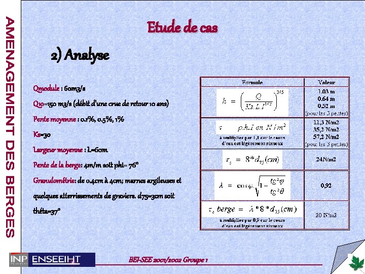 Etude de cas 2) Analyse Qmodule : 60 m 3/s Q 10=150 m 3/s