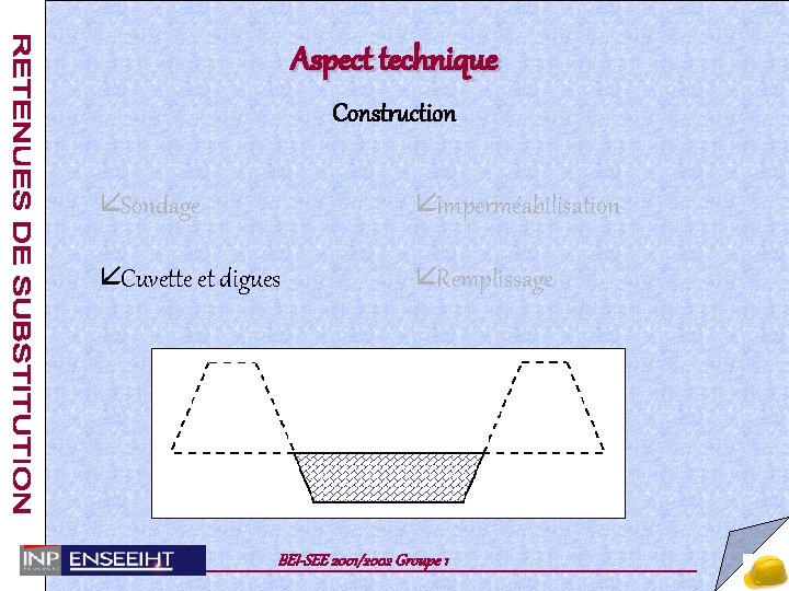 Aspect technique Construction å Sondage å Imperméabilisation å Cuvette et digues å Remplissage BEI-SEE