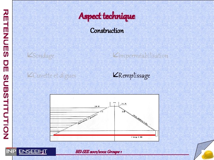 Aspect technique Construction å Sondage å Imperméabilisation å Cuvette et digues å Remplissage BEI-SEE