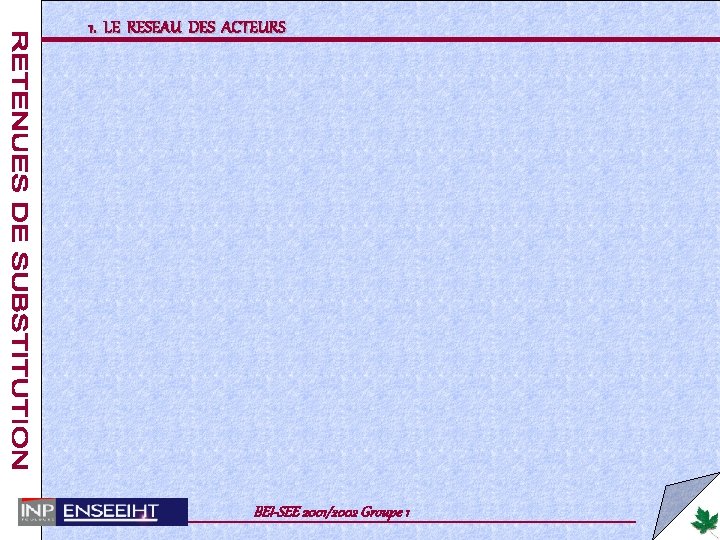 1. LE RESEAU DES ACTEURS BEI-SEE 2001/2002 Groupe 1 