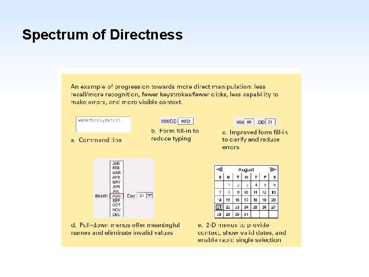 Spectrum of Directness 1 -12 
