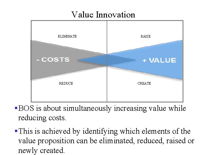 Value Innovation ELIMINATE REDUCE RAISE CREATE § BOS is about simultaneously increasing value while
