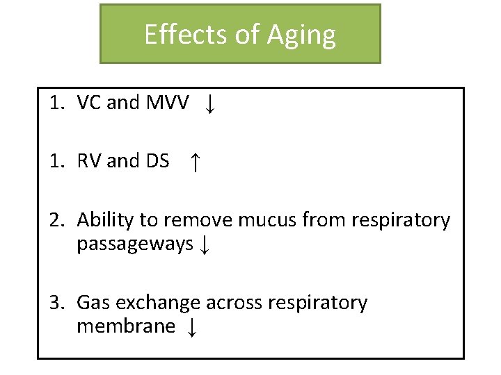 Effects of Aging 1. VC and MVV ↓ 1. RV and DS ↑ 2. Effects of Aging 1. VC and MVV ↓ 1. RV and DS ↑ 2.