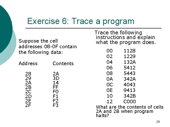 Exercise 6: Trace a program Suppose the cell addresses 08 -0 F contain the Exercise 6: Trace a program Suppose the cell addresses 08 -0 F contain the