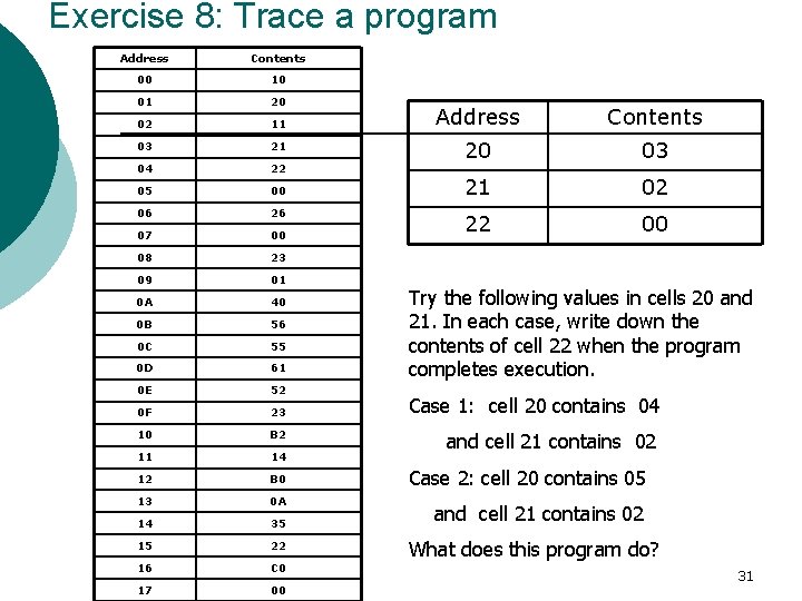 Exercise 8: Trace a program Address Contents 00 10 01 20 02 11 03 Exercise 8: Trace a program Address Contents 00 10 01 20 02 11 03