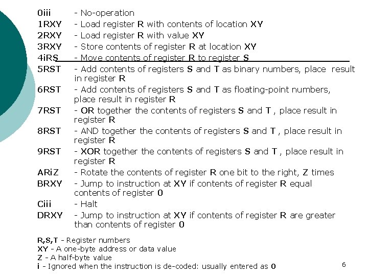0 iii 1 RXY 2 RXY 3 RXY 4 i. RS 5 RST 6 0 iii 1 RXY 2 RXY 3 RXY 4 i. RS 5 RST 6