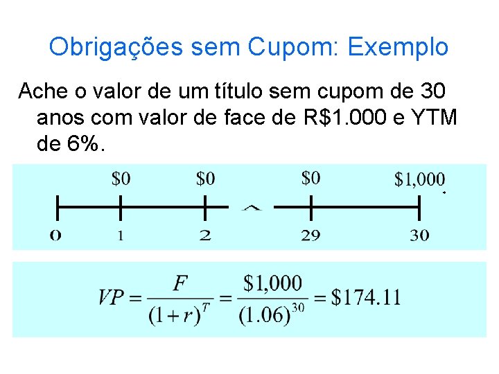 Obrigações sem Cupom: Exemplo Ache o valor de um título sem cupom de 30