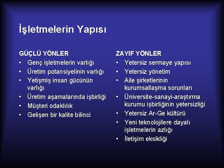 İşletmelerin Yapısı GÜÇLÜ YÖNLER • Genç işletmelerin varlığı • Üretim potansiyelinin varlığı • Yetişmiş