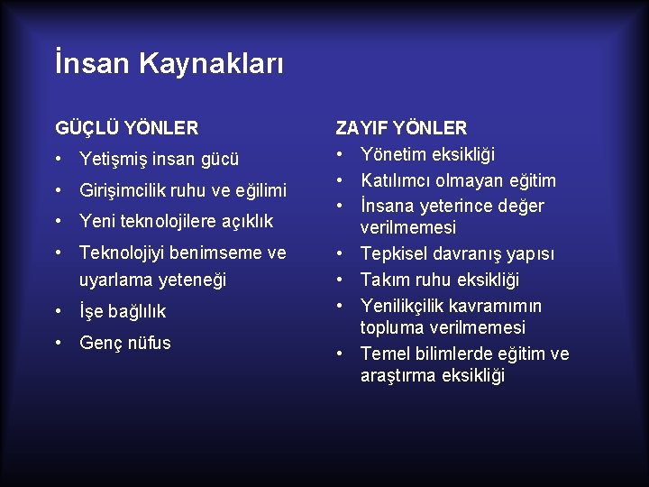 İnsan Kaynakları GÜÇLÜ YÖNLER • Yetişmiş insan gücü • Girişimcilik ruhu ve eğilimi •