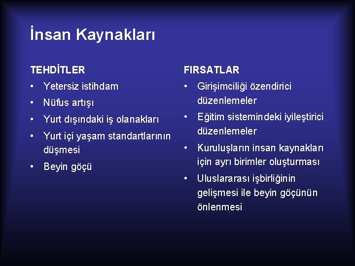 İnsan Kaynakları TEHDİTLER FIRSATLAR • Yetersiz istihdam • Girişimciliği özendirici düzenlemeler • Nüfus artışı