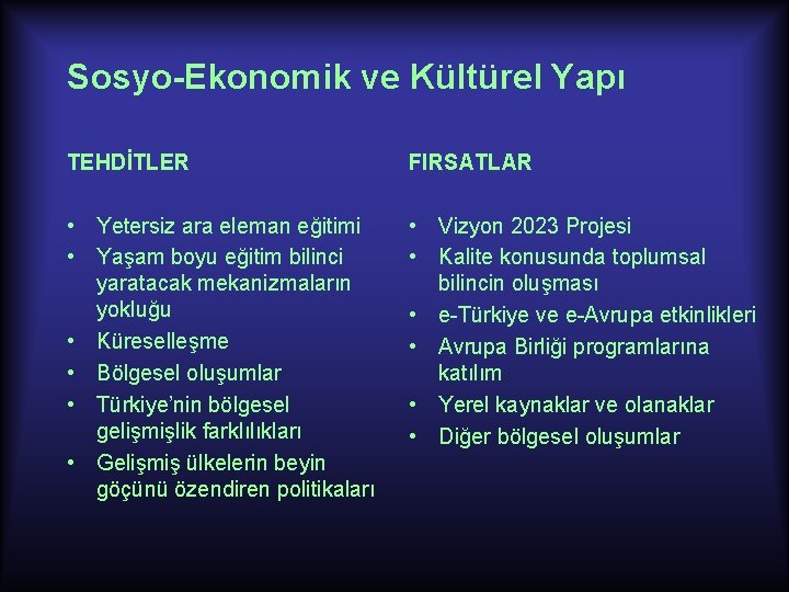 Sosyo-Ekonomik ve Kültürel Yapı TEHDİTLER FIRSATLAR • Yetersiz ara eleman eğitimi • Yaşam boyu