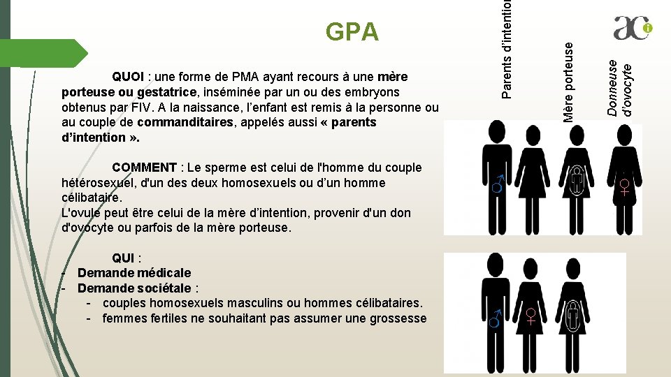 COMMENT : Le sperme est celui de l'homme du couple hétérosexuel, d'un des deux COMMENT : Le sperme est celui de l'homme du couple hétérosexuel, d'un des deux