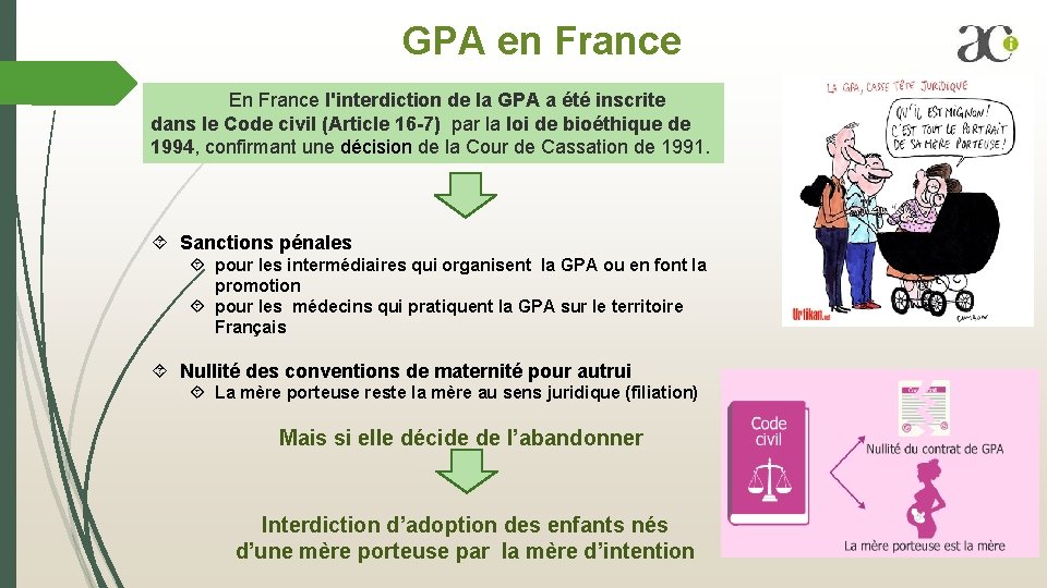 GPA en France En France l'interdiction de la GPA a été inscrite dans le GPA en France En France l'interdiction de la GPA a été inscrite dans le