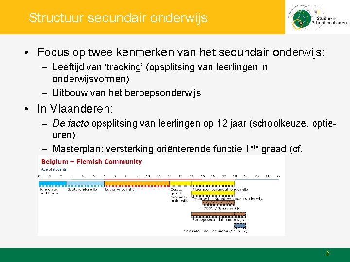 Structuur secundair onderwijs • Focus op twee kenmerken van het secundair onderwijs: – Leeftijd