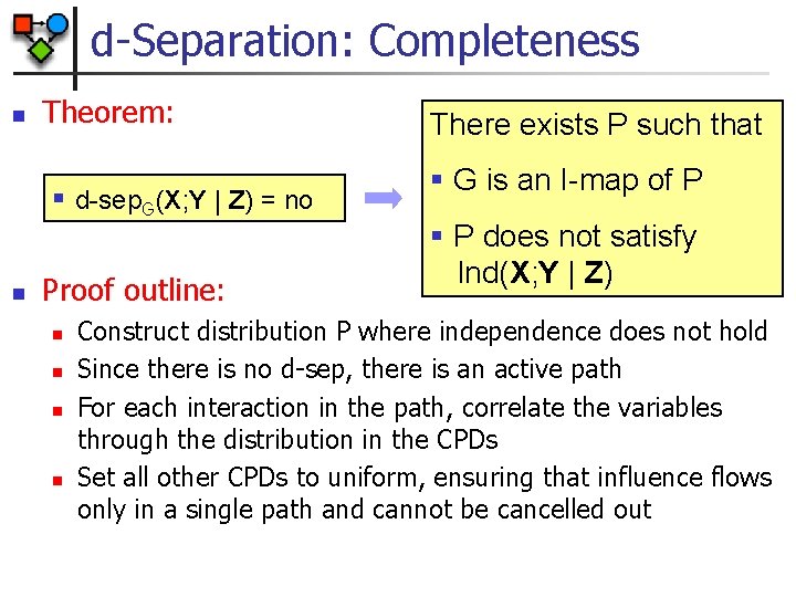 d-Separation: Completeness n Theorem: § d-sep. G(X; Y | Z) = no n Proof