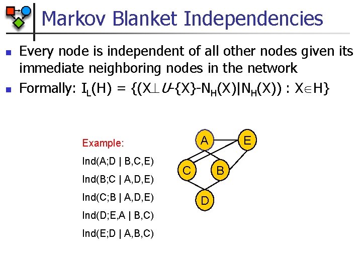 Markov Blanket Independencies n n Every node is independent of all other nodes given