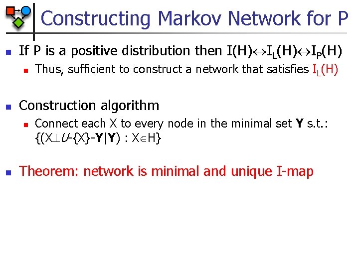 Constructing Markov Network for P n If P is a positive distribution then I(H)