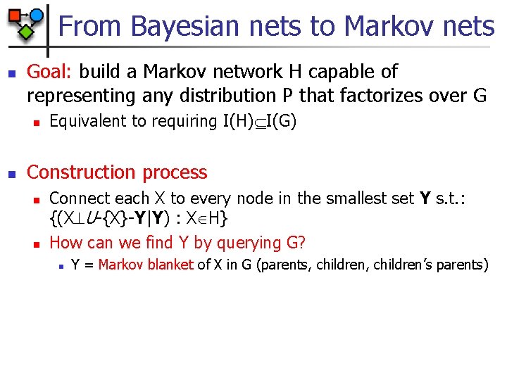 From Bayesian nets to Markov nets n Goal: build a Markov network H capable