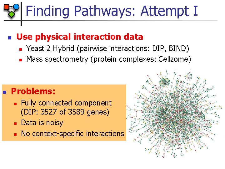 Finding Pathways: Attempt I n Use physical interaction data n n n Yeast 2