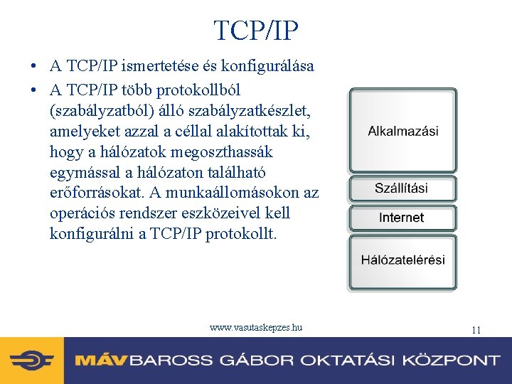 TCP/IP • A TCP/IP ismertetése és konfigurálása • A TCP/IP több protokollból (szabályzatból) álló