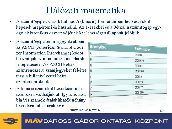 Hálózati matematika • A számítógépek csak kétállapotú (bináris) formátumban levő adatokat képesek megérteni és