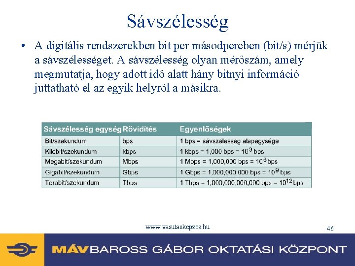 Sávszélesség • A digitális rendszerekben bit per másodpercben (bit/s) mérjük a sávszélességet. A sávszélesség