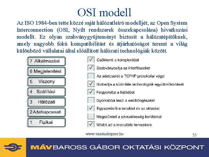 OSI modell Az ISO 1984 -ben tette közzé saját hálózatleíró modelljét, az Open System