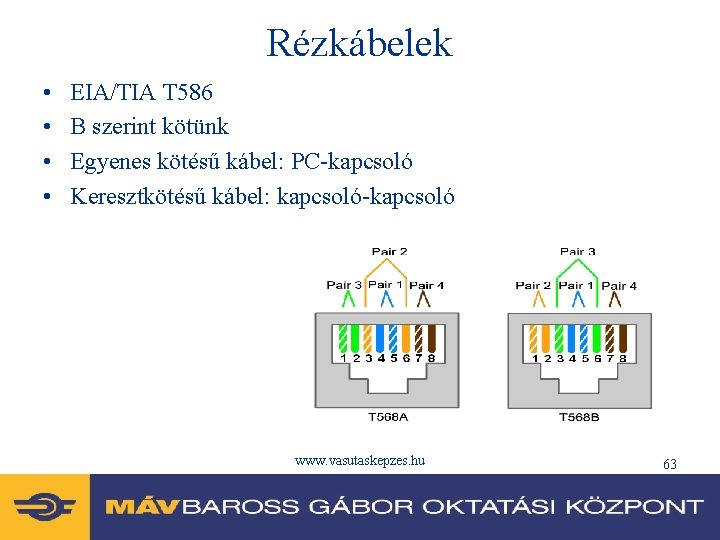 Rézkábelek • • EIA/TIA T 586 B szerint kötünk Egyenes kötésű kábel: PC-kapcsoló Keresztkötésű