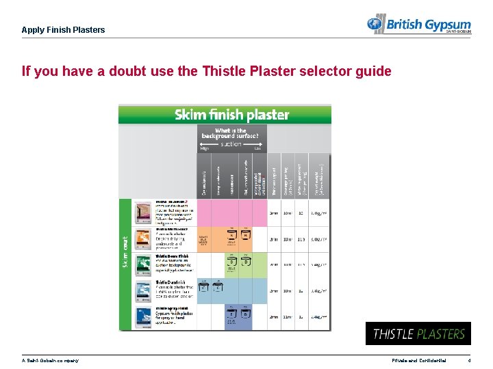 Apply Finish Plasters If you have a doubt use the Thistle Plaster selector guide