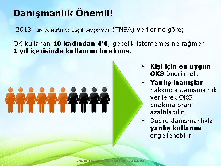 Danışmanlık Önemli! 2013 Türkiye Nüfus ve Sağlık Araştırması (TNSA) verilerine göre; OK kullanan 10 Danışmanlık Önemli! 2013 Türkiye Nüfus ve Sağlık Araştırması (TNSA) verilerine göre; OK kullanan 10