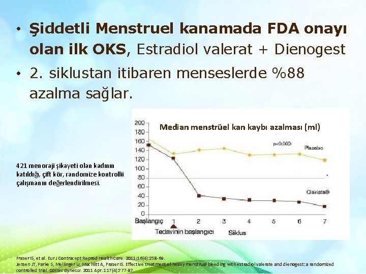  • Şiddetli Menstruel kanamada FDA onayı olan ilk OKS, Estradiol valerat + Dienogest